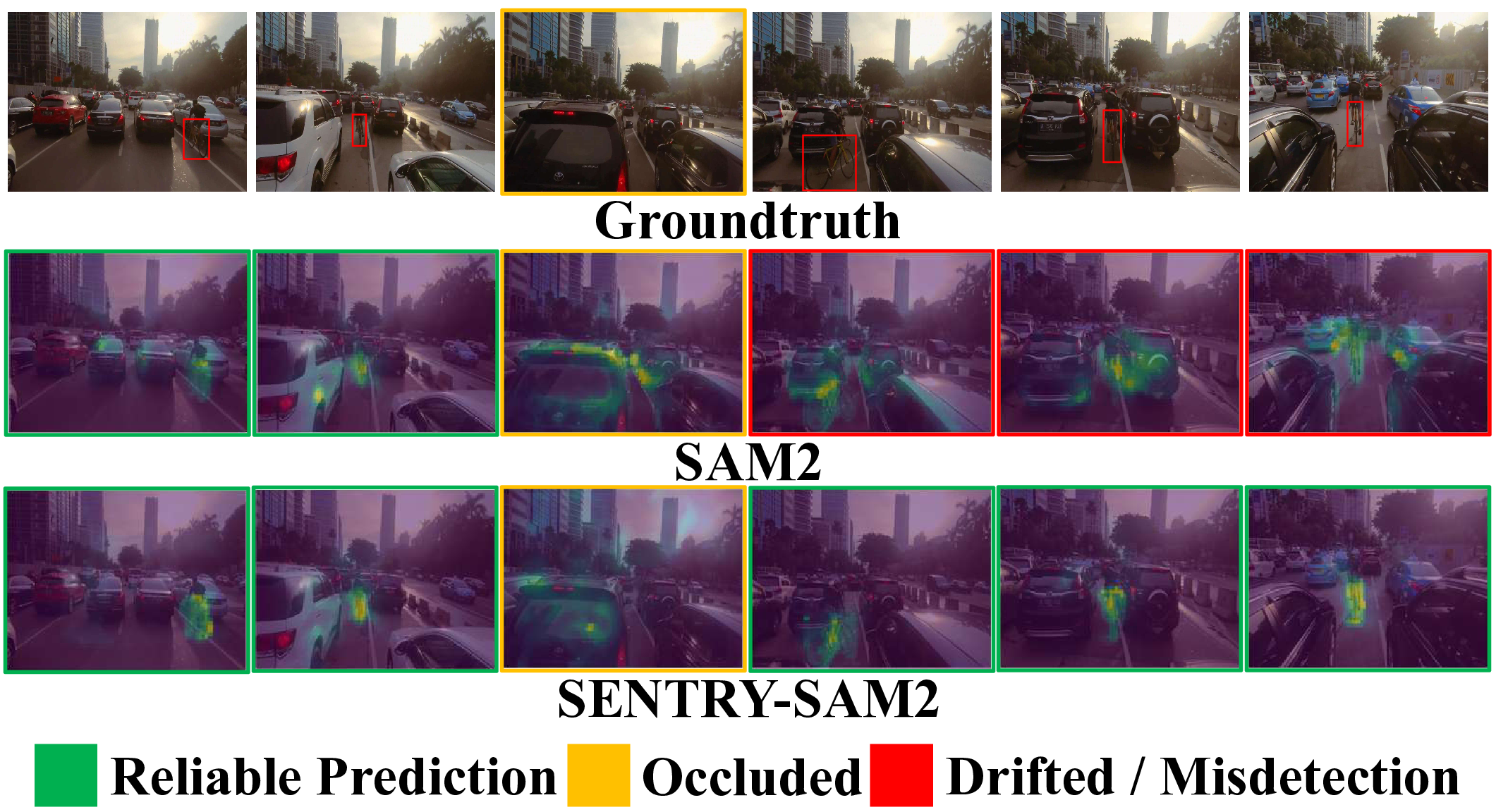Visualization figure 1