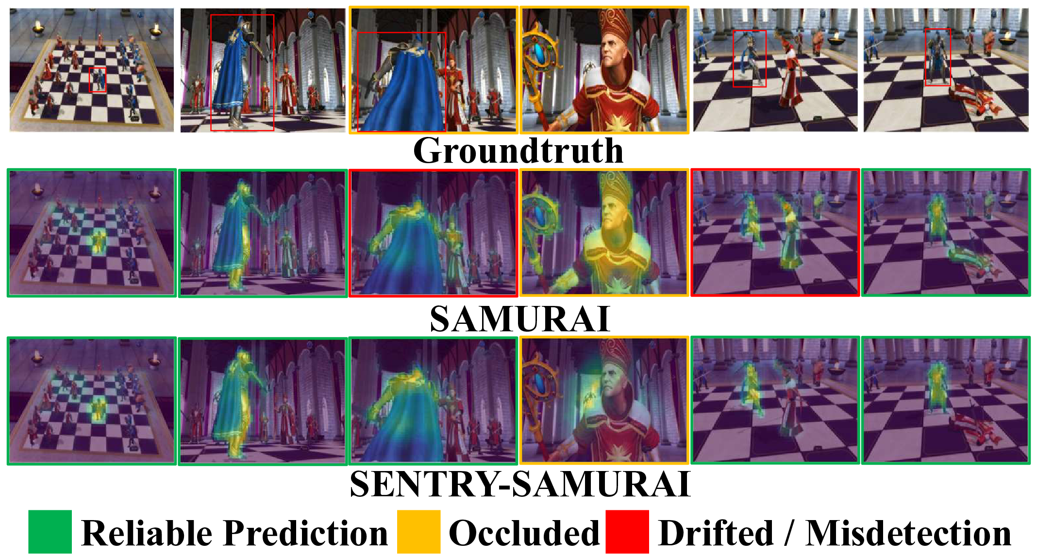 Visualization figure 2
